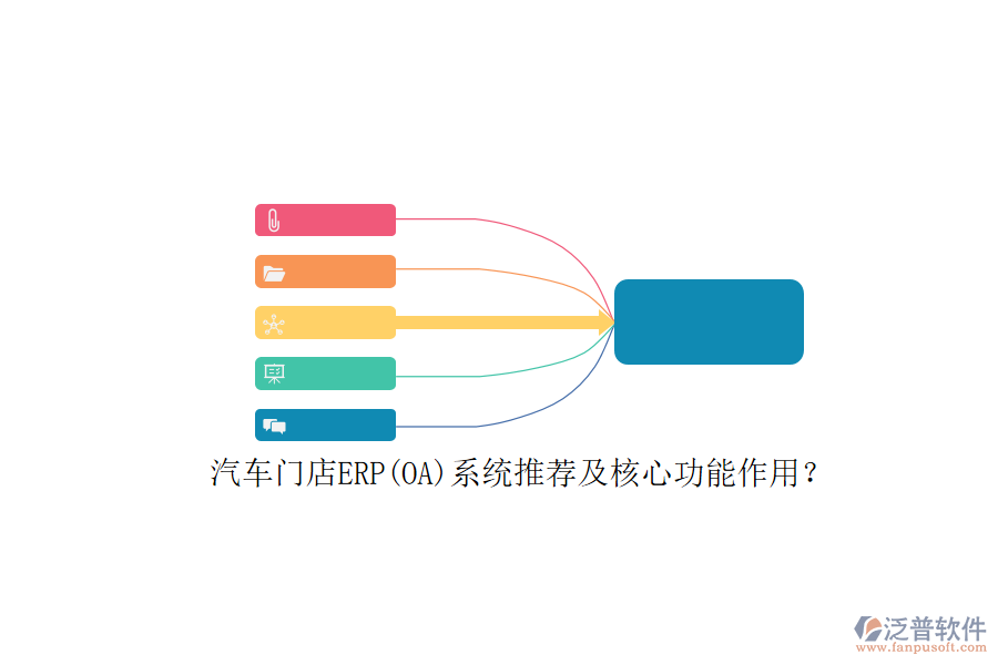 汽車門店ERP(OA)系統(tǒng)推薦及核心功能作用？