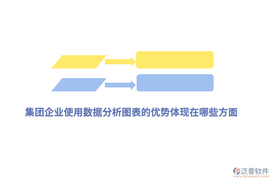 集團企業(yè)使用數(shù)據(jù)分析圖表的優(yōu)勢體現(xiàn)在哪些方面？