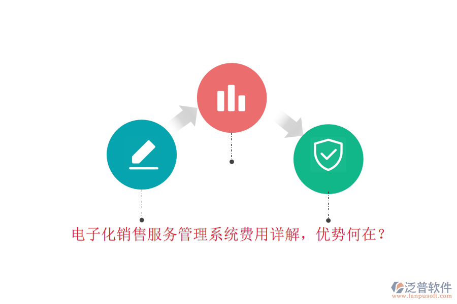電子化銷售服務(wù)管理系統(tǒng)費(fèi)用詳解，優(yōu)勢何在？