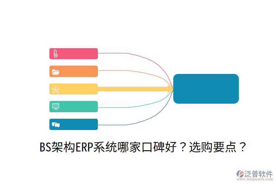  高效的ERP信息化系統(tǒng)推薦及購買途徑？