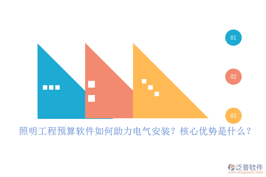 照明工程預算軟件如何助力電氣安裝？核心優(yōu)勢是什么？
