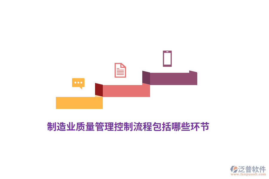 制造業(yè)質(zhì)量管理控制流程包括哪些環(huán)節(jié)？