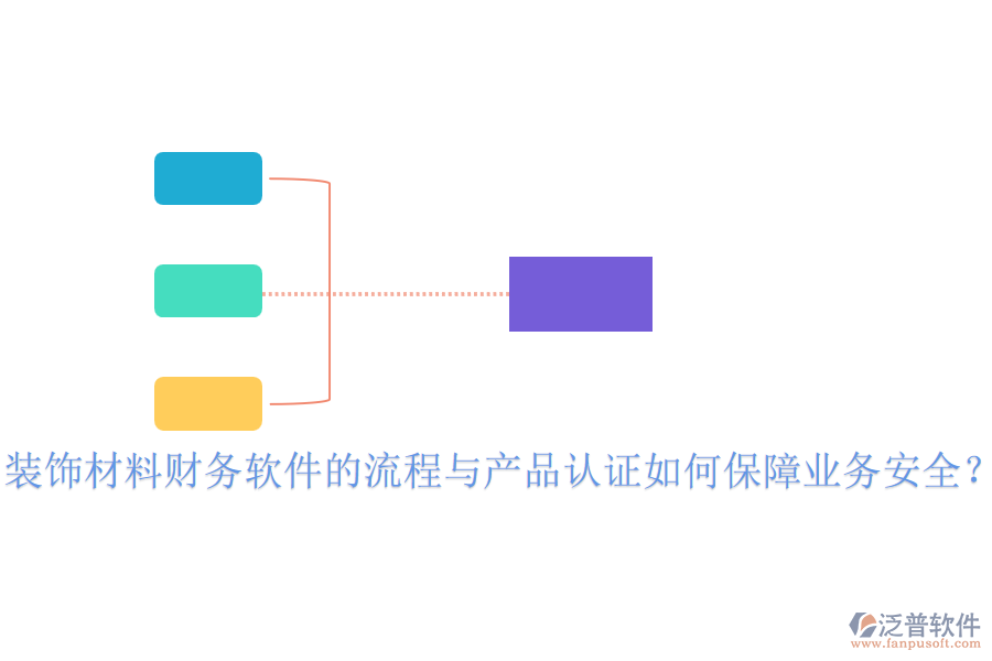 裝飾材料財務(wù)軟件的流程與產(chǎn)品認證如何保障業(yè)務(wù)安全？