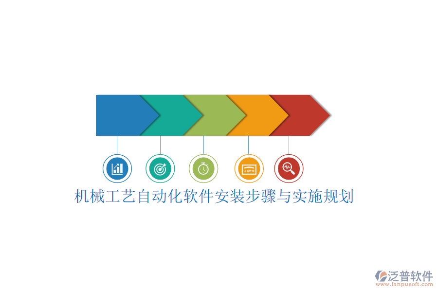 機(jī)械工藝自動化軟件安裝步驟與實(shí)施規(guī)劃