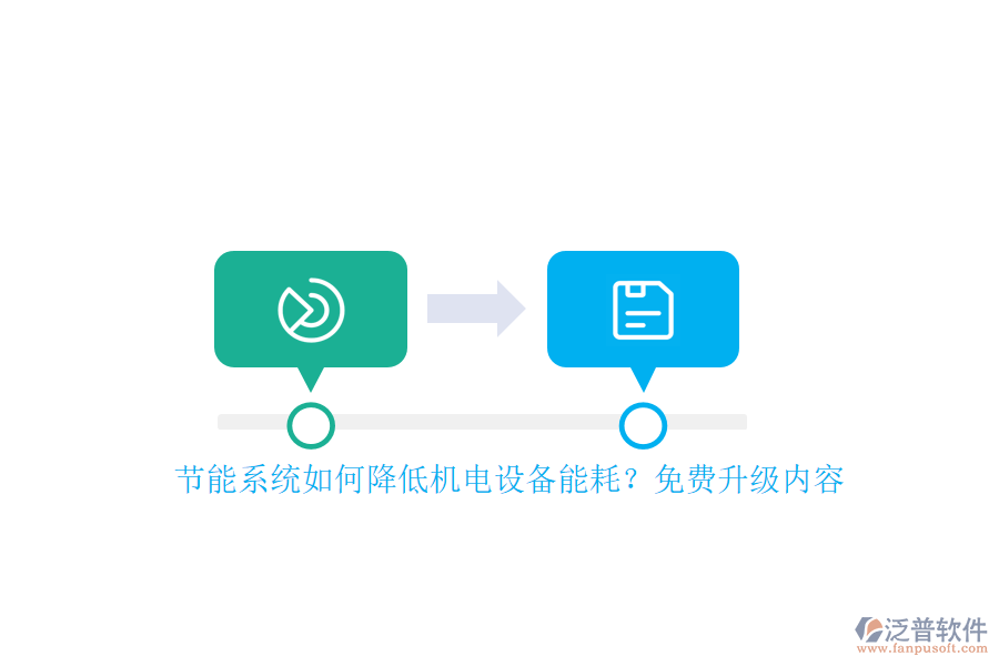 節(jié)能系統(tǒng)如何降低機電設(shè)備能耗？免費升級內(nèi)容