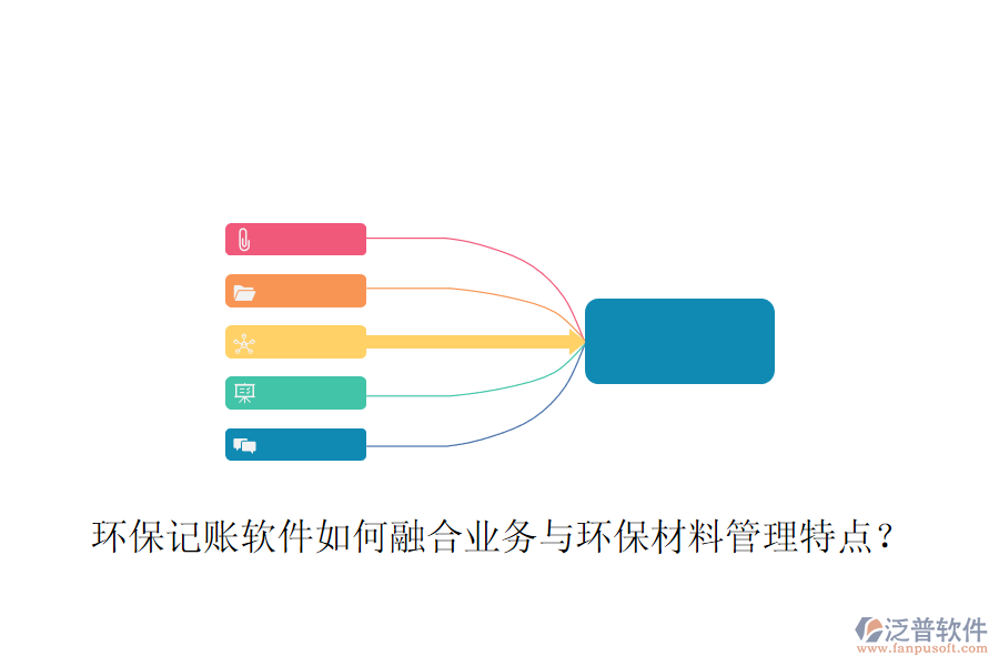 環(huán)保記賬軟件如何融合業(yè)務(wù)與環(huán)保材料管理特點？