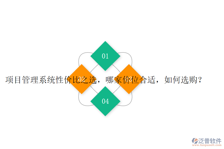 項(xiàng)目管理系統(tǒng)性價(jià)比之選，哪家價(jià)位合適，如何選購(gòu)？