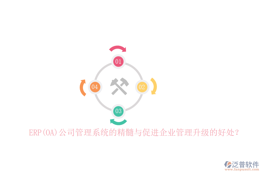 ERP(OA)公司管理系統(tǒng)的精髓與促進企業(yè)管理升級的好處？