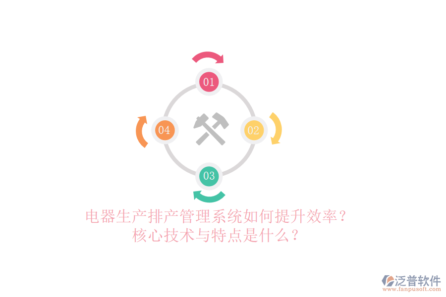 電器生產(chǎn)排產(chǎn)管理系統(tǒng)如何提升效率？核心技術(shù)與特點是什么？