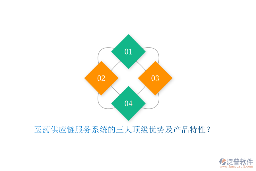 醫(yī)藥供應(yīng)鏈服務(wù)系統(tǒng)的三大頂級優(yōu)勢及產(chǎn)品特性？