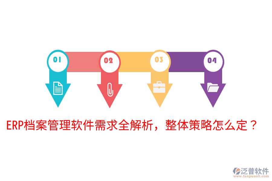  ERP檔案管理軟件需求全解析，整體策略怎么定？