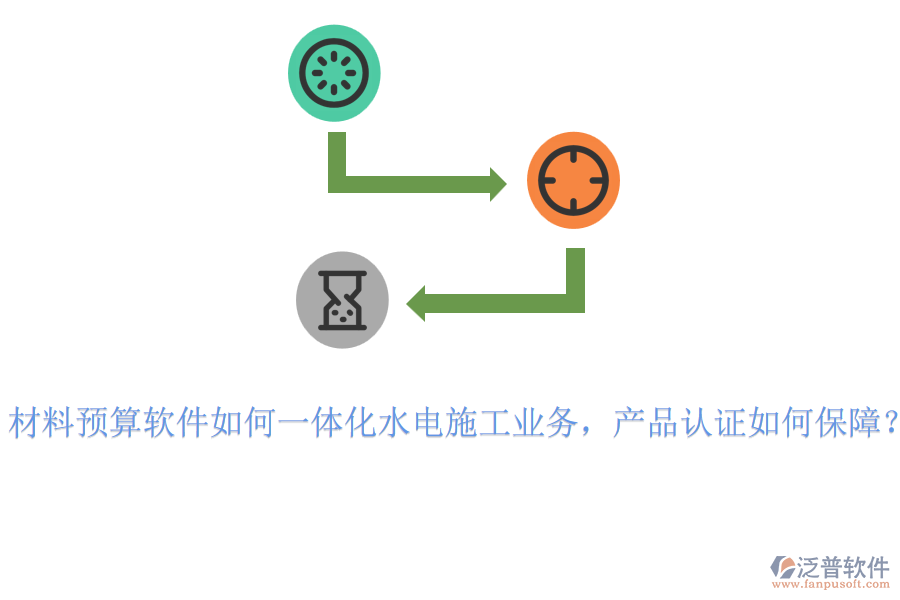 材料預(yù)算軟件如何一體化水電施工業(yè)務(wù)，產(chǎn)品認(rèn)證如何保障？