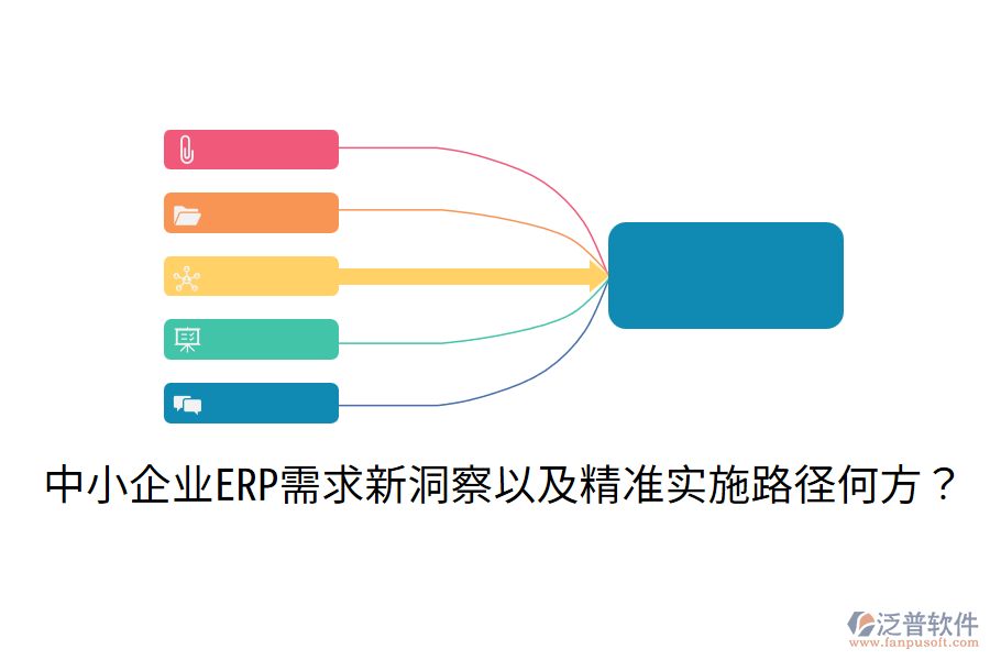  中小企業(yè)ERP需求新洞察以及精準(zhǔn)實(shí)施路徑何方？