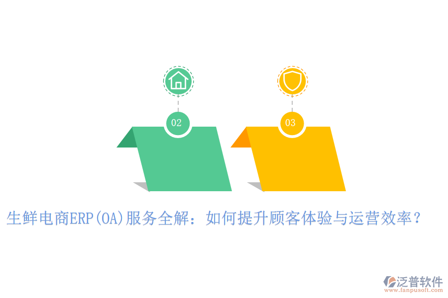 生鮮電商ERP(OA)服務(wù)全解：如何提升顧客體驗與運(yùn)營效率？