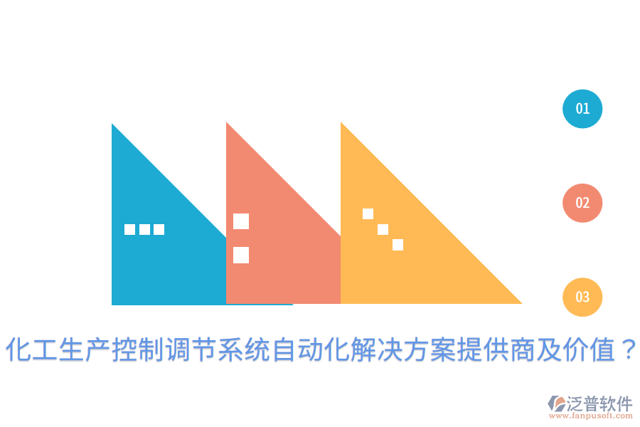  化工生產(chǎn)控制調(diào)節(jié)系統(tǒng)自動化解決方案提供商及價值？