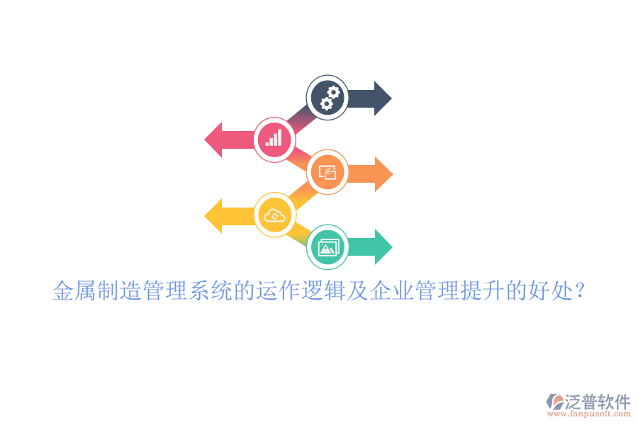 金屬制造管理系統(tǒng)的運(yùn)作邏輯及企業(yè)管理提升的好處？