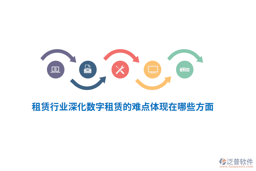 租賃行業(yè)深化數(shù)字租賃的難點體現(xiàn)在哪些方面？