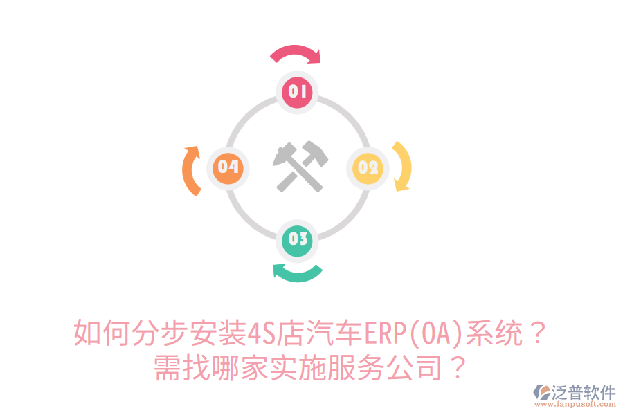  如何分步安裝4S店汽車ERP(OA)系統(tǒng)？需找哪家實施服務(wù)公司？