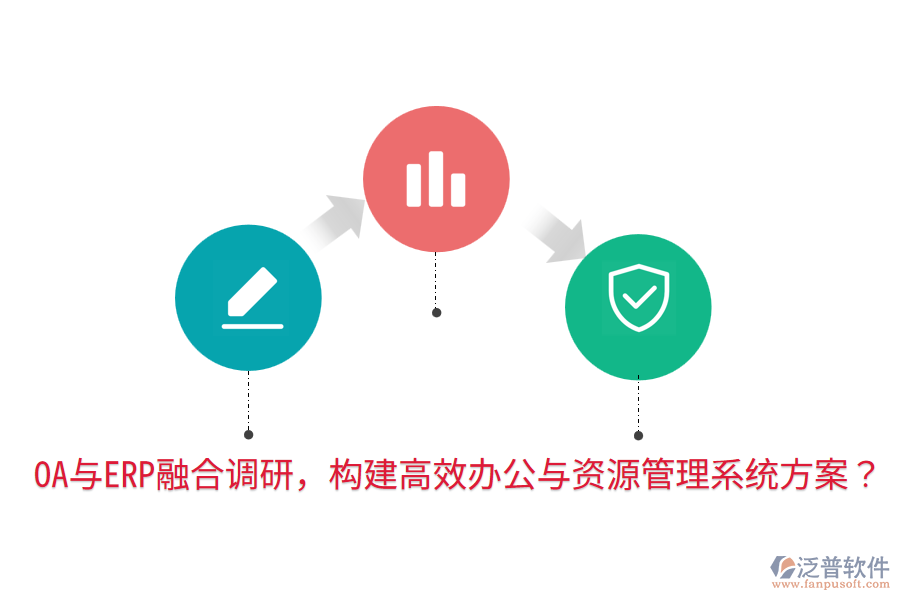  OA與ERP融合調(diào)研，構(gòu)建高效辦公與資源管理系統(tǒng)方案？