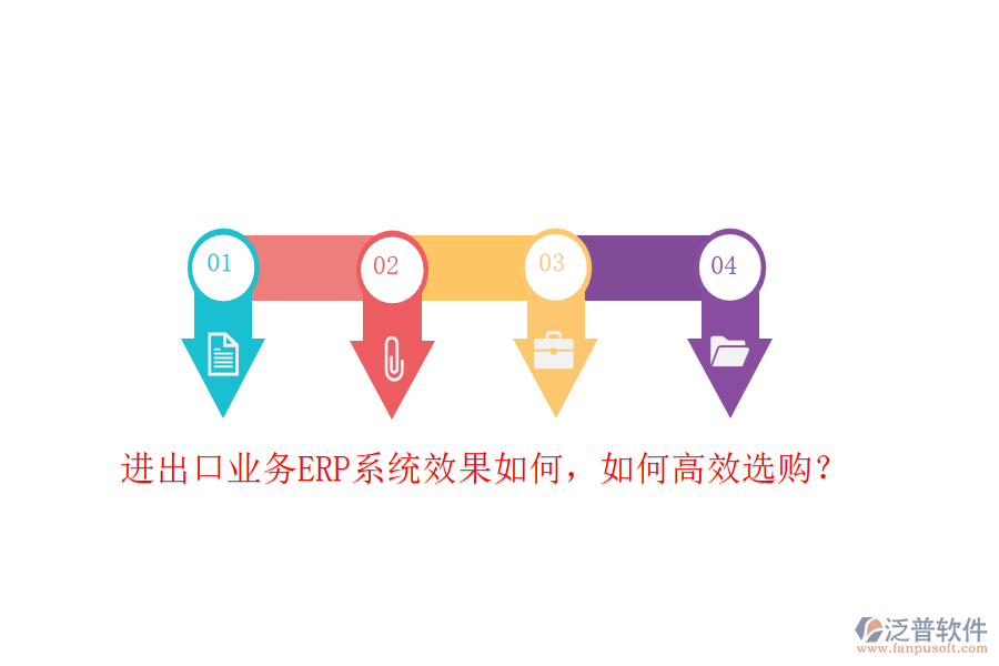 進(jìn)出口業(yè)務(wù)ERP系統(tǒng)效果如何，如何高效選購？