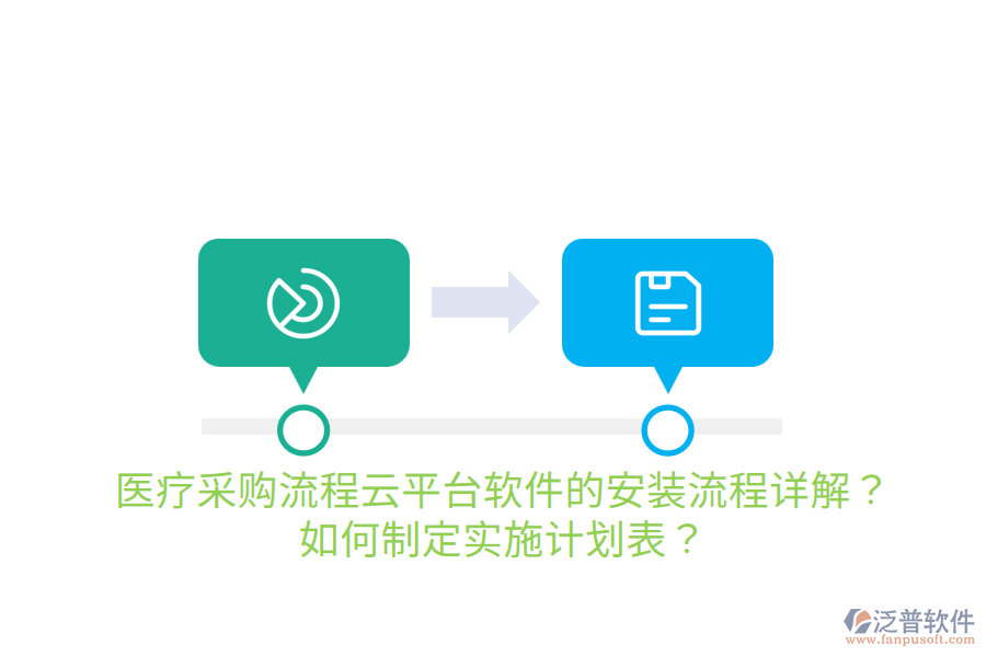 醫(yī)療采購流程云平臺軟件的安裝流程詳解？如何制定實施計劃表？