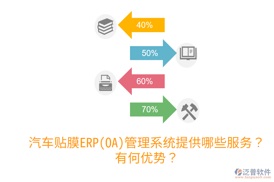 汽車貼膜ERP(OA)管理系統(tǒng)提供哪些服務(wù)？有何優(yōu)勢？