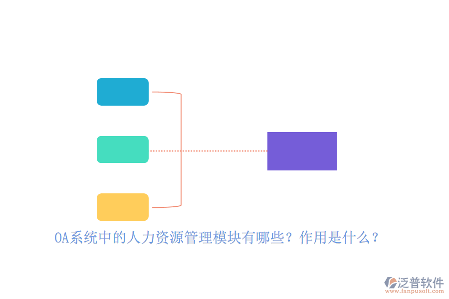 OA系統(tǒng)中的人力資源管理模塊有哪些？作用是什么？