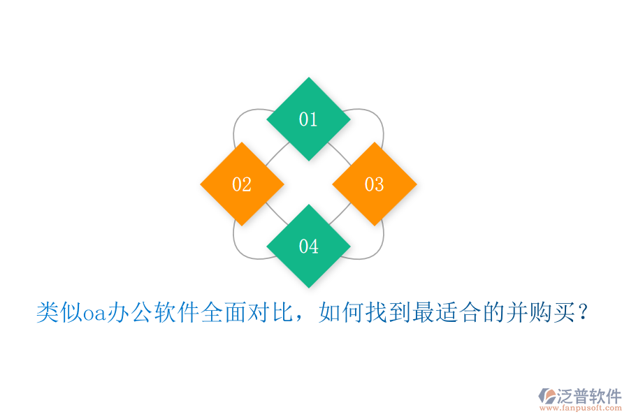 類似oa辦公軟件全面對比，如何找到最適合的并購買？