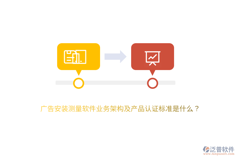 廣告安裝測量軟件業(yè)務(wù)架構(gòu)及產(chǎn)品認證標(biāo)準(zhǔn)是什么？