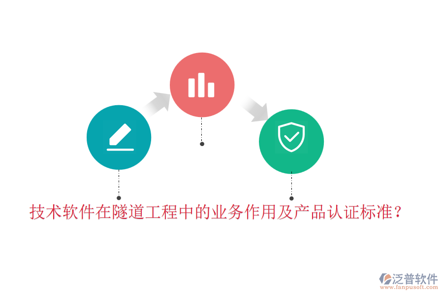 技術(shù)軟件在隧道工程中的業(yè)務(wù)作用及產(chǎn)品認(rèn)證標(biāo)準(zhǔn)？