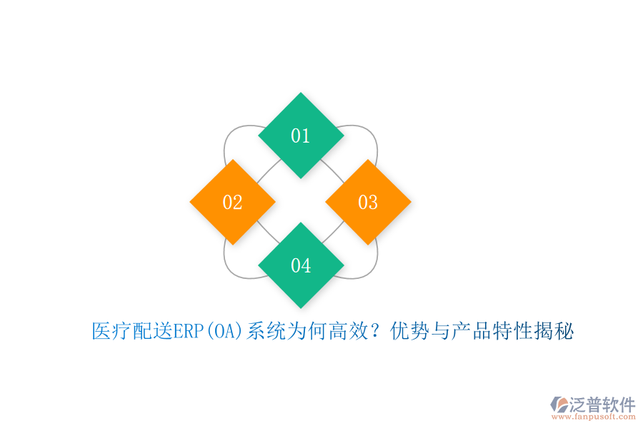 醫(yī)療配送ERP(OA)系統(tǒng)為何高效？?jī)?yōu)勢(shì)與產(chǎn)品特性揭秘