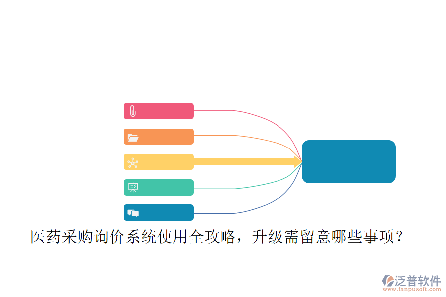 醫(yī)藥采購詢價(jià)系統(tǒng)使用全攻略，升級需留意哪些事項(xiàng)？