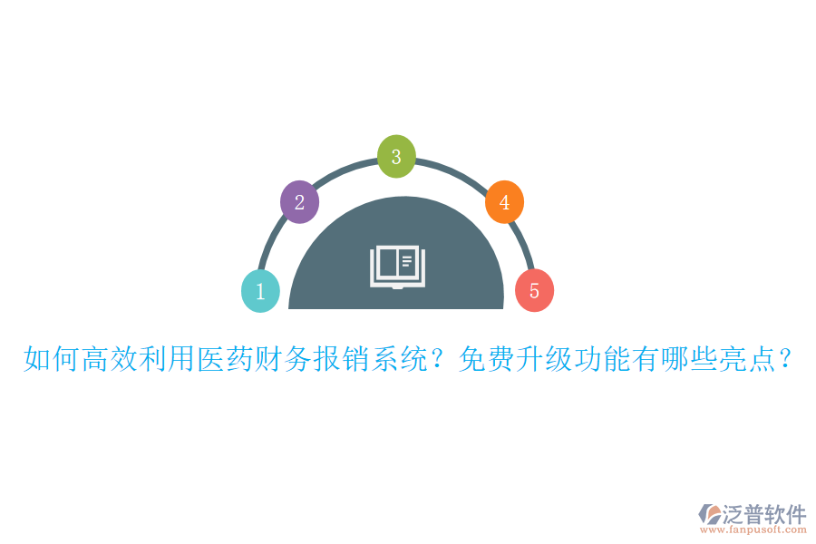如何高效利用醫(yī)藥財(cái)務(wù)報(bào)銷系統(tǒng)？免費(fèi)升級(jí)功能有哪些亮點(diǎn)？