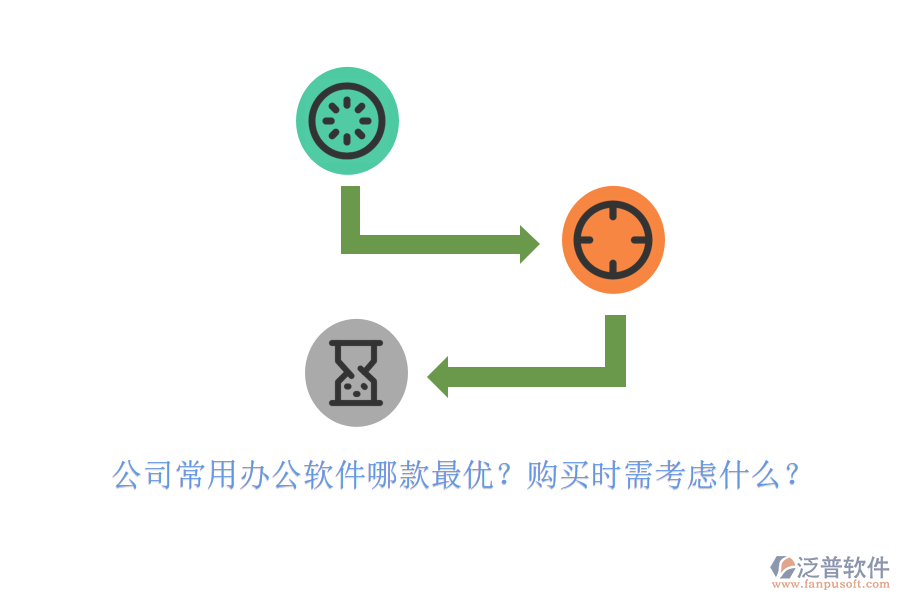公司常用辦公軟件哪款最優(yōu)？購買時需考慮什么？
