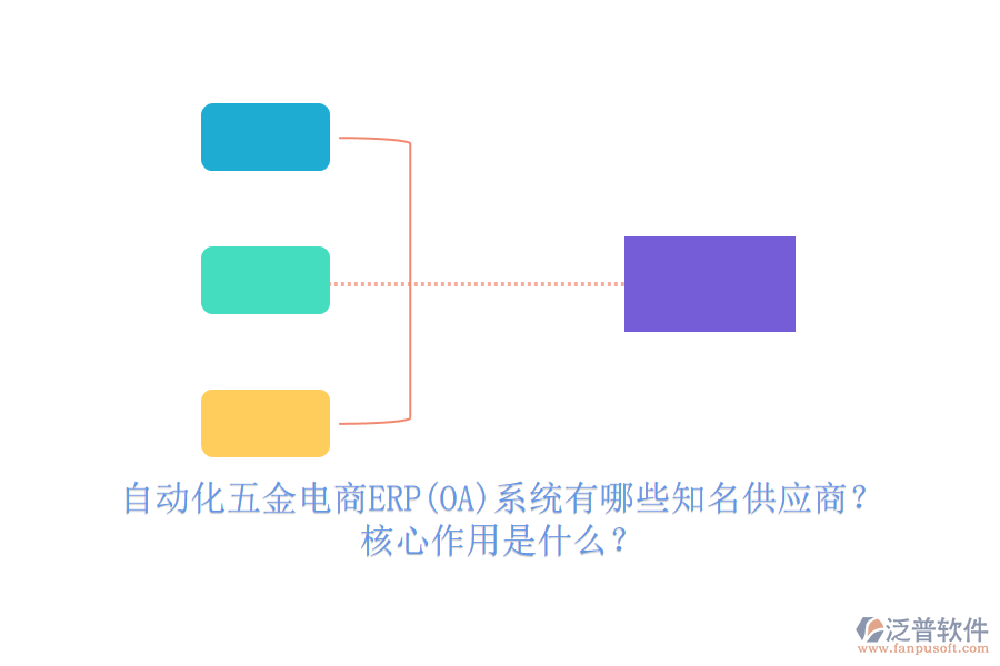 自動化五金電商ERP(OA)系統(tǒng)有哪些知名供應(yīng)商？核心作用是什么？