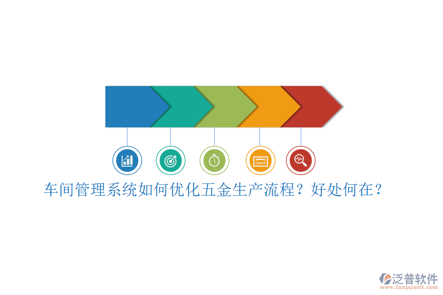 車間管理系統(tǒng)如何優(yōu)化五金生產(chǎn)流程？好處何在？
