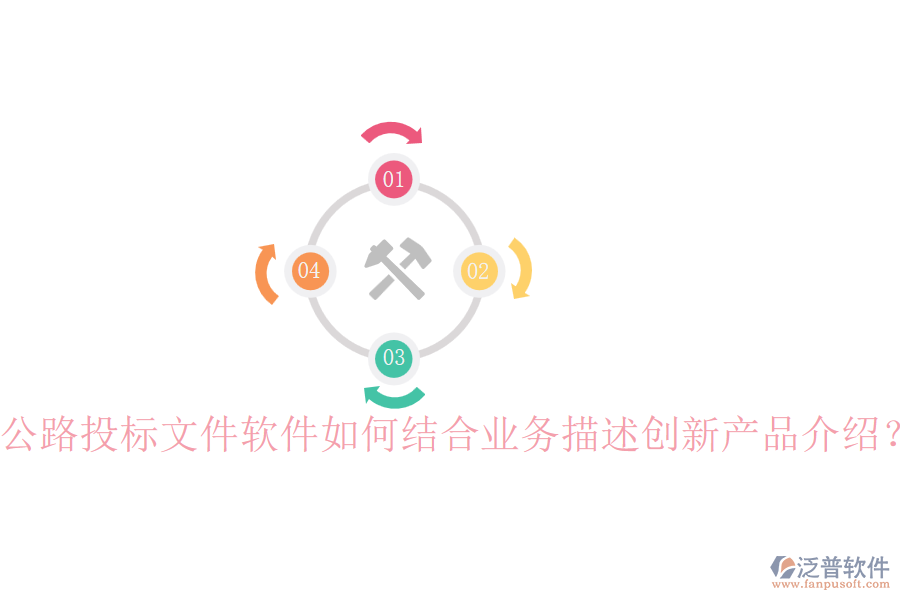 公路投標(biāo)文件軟件如何結(jié)合業(yè)務(wù)描述創(chuàng)新產(chǎn)品介紹？