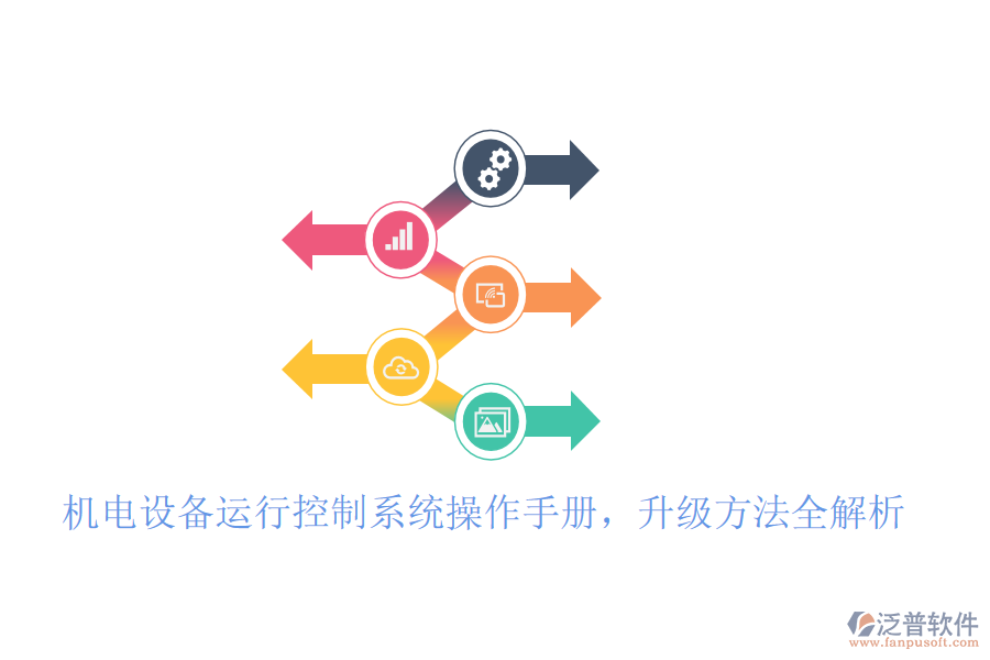 機(jī)電設(shè)備運(yùn)行控制系統(tǒng)操作手冊，升級(jí)方法全解析