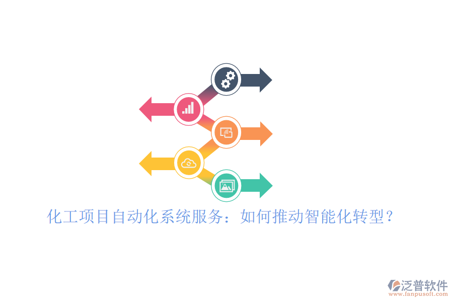 化工項目自動化系統(tǒng)服務(wù)：如何推動智能化轉(zhuǎn)型？