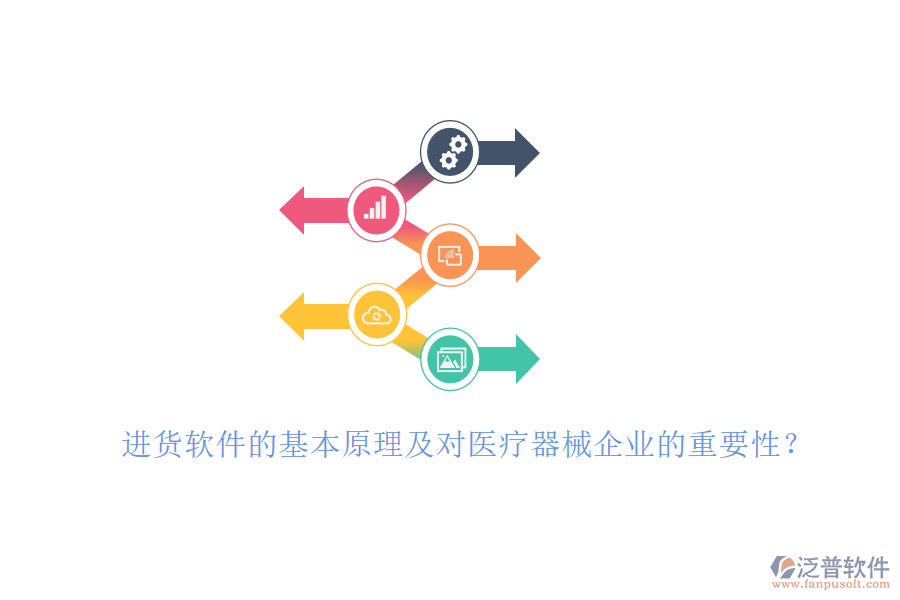 進(jìn)貨軟件的基本原理及對(duì)醫(yī)療器械企業(yè)的重要性？