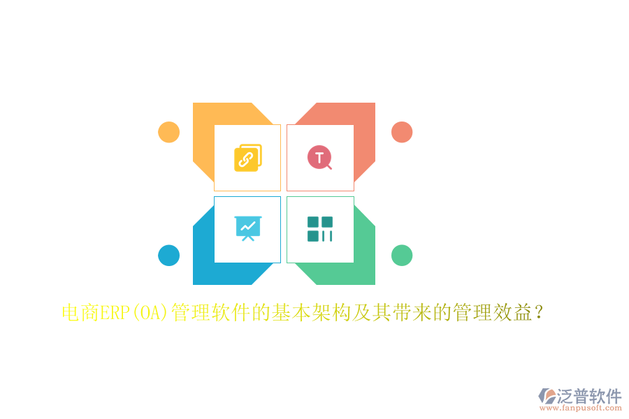 電商ERP(OA)管理軟件的基本架構及其帶來的管理效益？