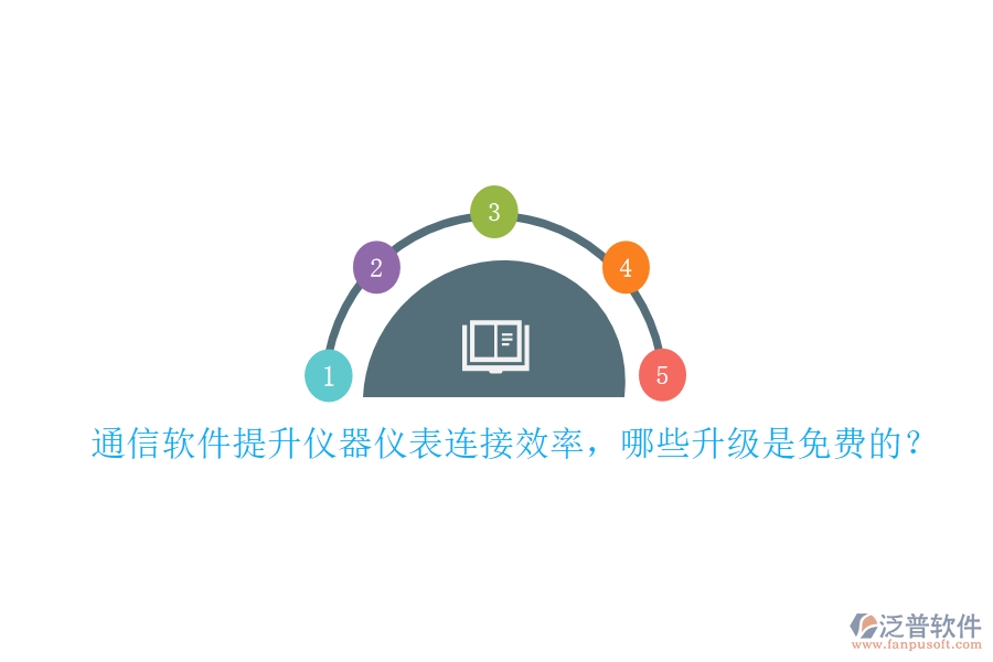 通信軟件提升儀器儀表連接效率，哪些升級(jí)是免費(fèi)的？