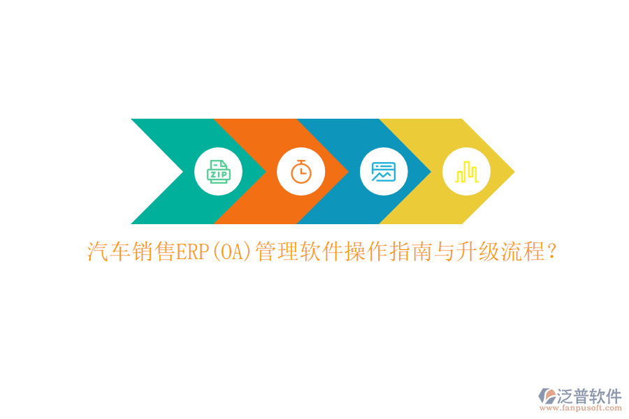 汽車銷售ERP(OA)管理軟件操作指南與升級(jí)流程？