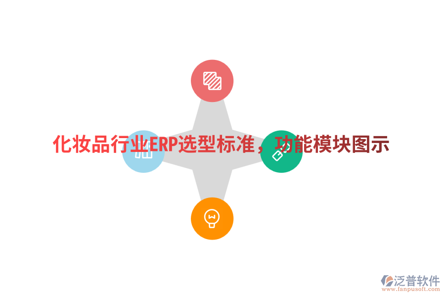化妝品行業(yè)ERP選型標(biāo)準(zhǔn)，功能模塊圖示