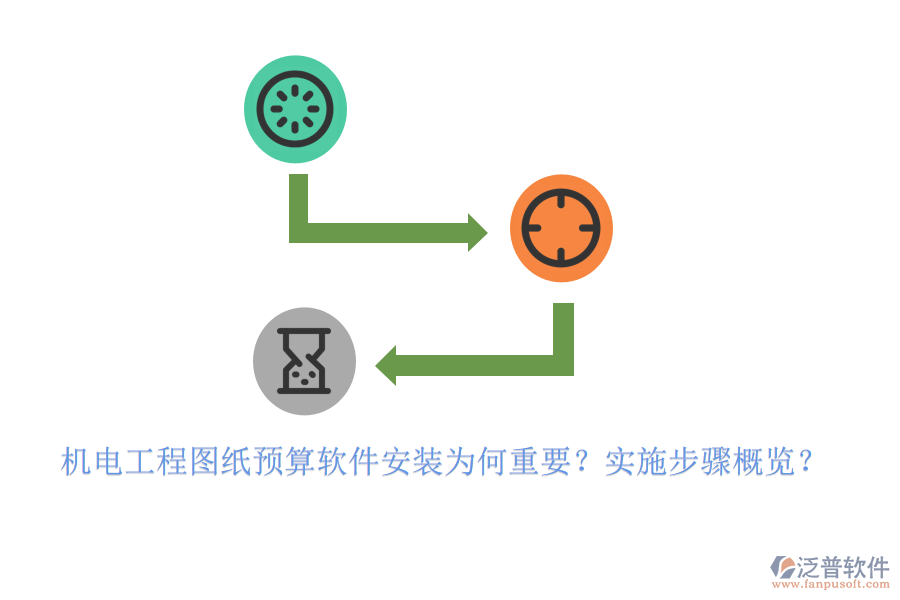 機電工程圖紙預算軟件安裝為何重要？實施步驟概覽？