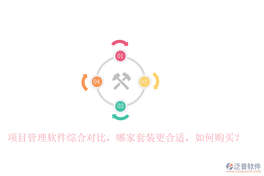 項(xiàng)目管理軟件綜合對(duì)比，哪家套裝更合適，如何購(gòu)買？