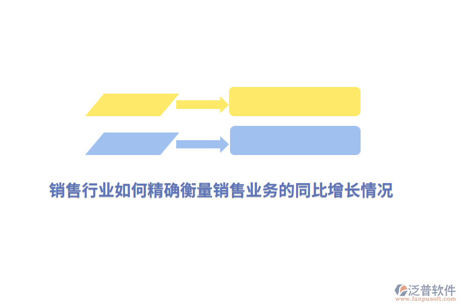 銷售行業(yè)如何精確衡量銷售業(yè)務(wù)的同比增長(zhǎng)情況？