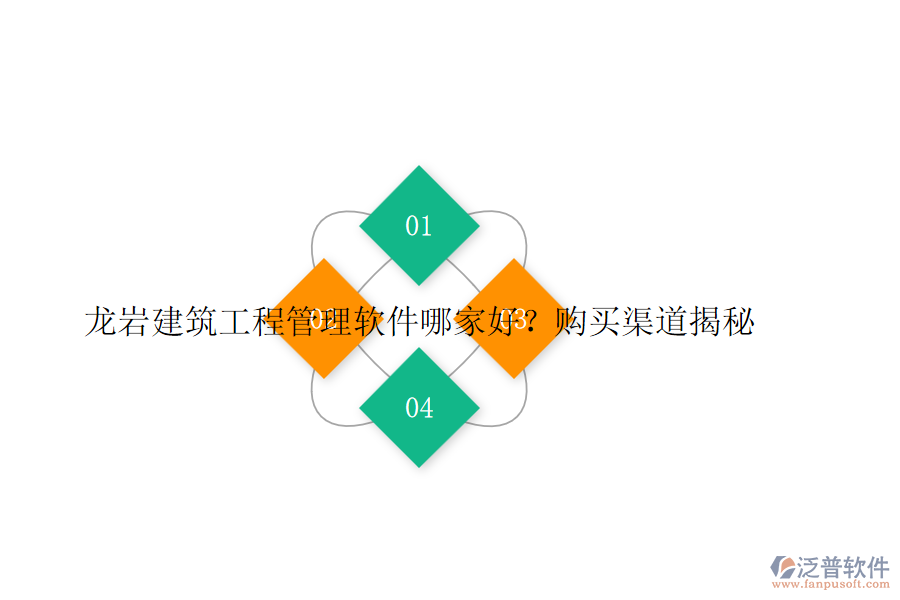 龍巖建筑工程管理軟件哪家好？購買渠道揭秘