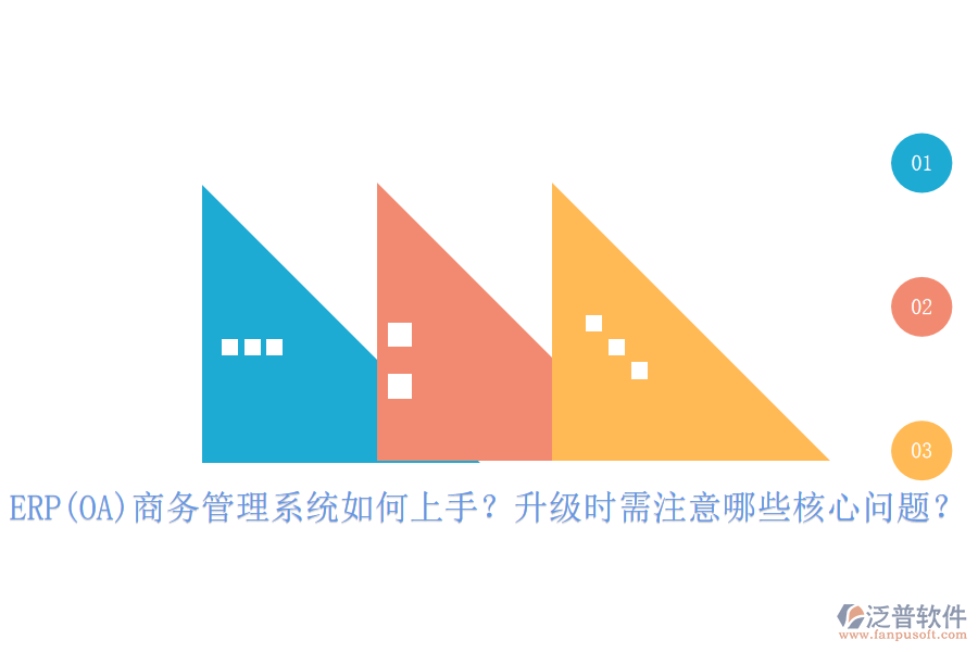 ERP(OA)商務(wù)管理系統(tǒng)如何上手？升級(jí)時(shí)需注意哪些核心問(wèn)題？