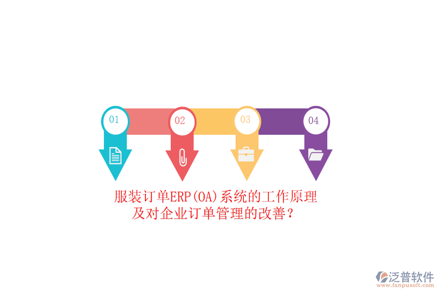 服裝訂單ERP(OA)系統(tǒng)的工作原理及對企業(yè)訂單管理的改善？